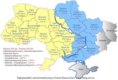 Оценка имущества, квартир, жилой недвижимости