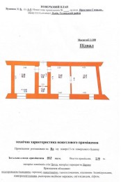 Продаж приміщення вул. Стецька (пр.Шевченка, Саксаганського) центр ID: 2577